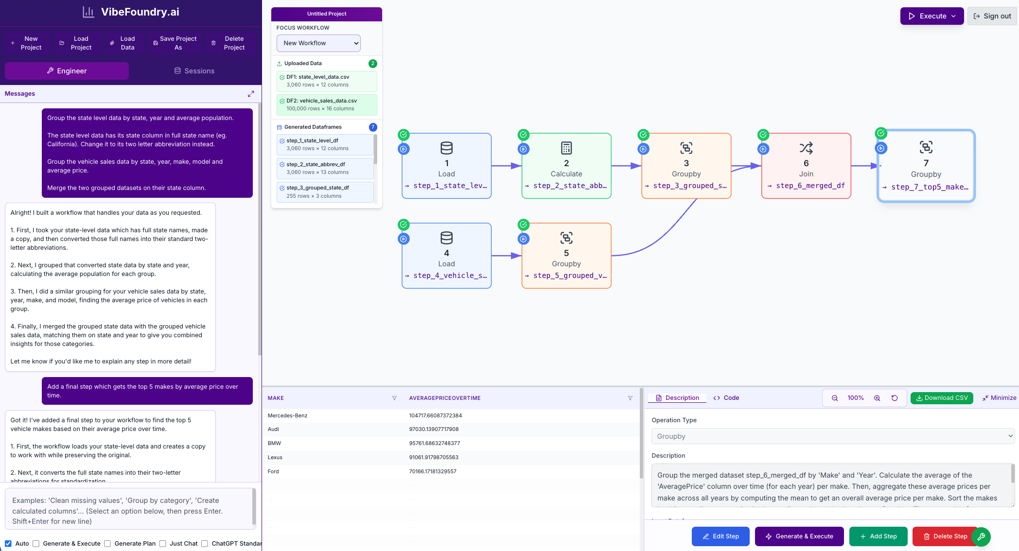 VibeFoundry Platform - AI Analytics Workflow Builder